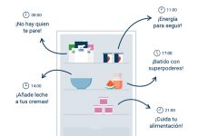 ¿Qué lácteos tomar en cada momento del día? Información ofrecida por Kaiku Km0