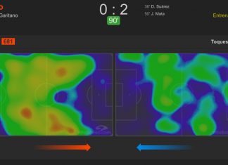Athletic Bilbao 0 Getafe 2,…pensemos ahora en el partido de Copa frente al Barcelona
