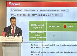 Bizkaibus cierra el 2019 con un 4,36% más de personas usuarias y una valoración de 7,7