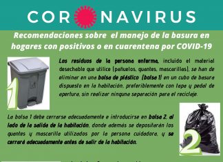 El Ayuntamiento de Bilbao informa de cuál debe ser el manejo de los residuos domésticos en hogares con positivos o en cuarentena por COVID-19