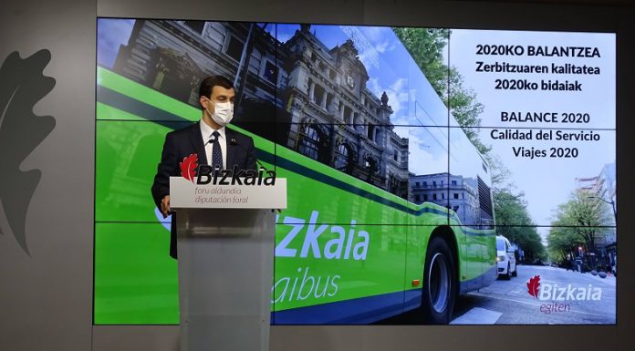 Bizkaibus cierra el 2020 con una demanda del 60,75% respecto al 2019. Información suministrada por la Diputación de Bizkaia