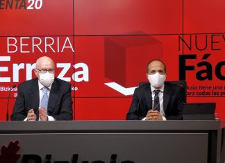 Datos de la campaña Renta20 ofrecidos por la Diputación de Bizkaia