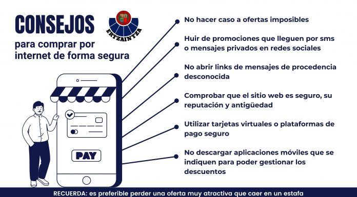 La Ertzaintza te da consejos para comprar por internet de forma segura
