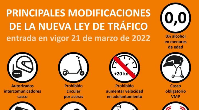 Cambios de la nueva Ley de Tráfico
