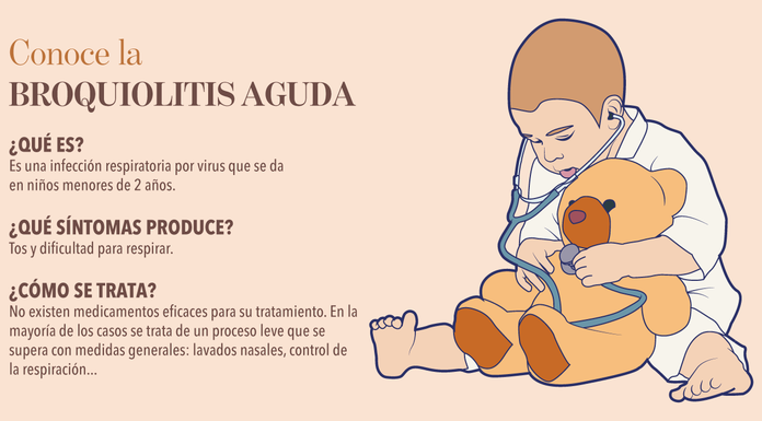 ¿Cómo prevenir la Bronquiolitis? Osakidetza te lo explica