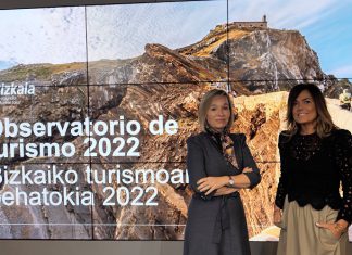 El gasto medio que realizan las personas turistas en Bilbao Bizkaia se incrementa en un 62,8% con respecto a 2019