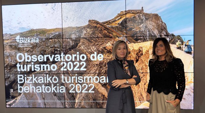 El gasto medio que realizan las personas turistas en Bilbao Bizkaia se incrementa en un 62,8% con respecto a 2019