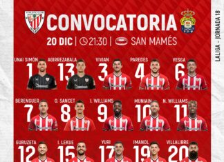 Convocatoria Athletic Club frente a las Palmas