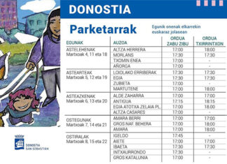 Parketarrak: Donostiak euskaraz jolasteko 20 gune izango ditu