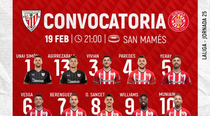 Estos son los 23 leones convocados para enfrentarse al Girona FC