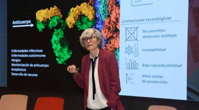 CIC biomaGUNEk patentatutako teknologia batean oinarrituta antigorputzak azkar detektatzeko nanosentsoreak