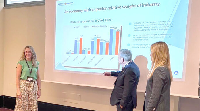Eusko Jaurlaritzak AAA Issuer & Investor Summit nazioarteko goi-bileran parte hartu du Erroman, Euskadi bonu jasangarriaren ibilbidea aurkezteko