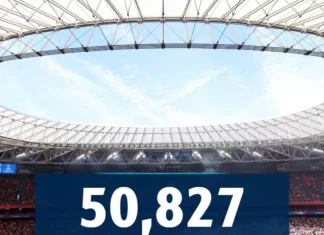 Bilbao registra el récord de asistencia de la UEFA Women’s Champions League en la final entre el Barça y el Olympique de Lyon