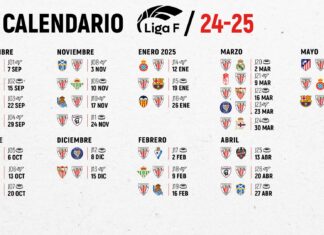 2024/25 denboraldiko Liga F-ko egutegia zozketatu da