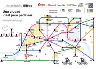 Bilbao presenta ‘Metrominuto en Bicicleta’, el mapa con los principales puntos de la ciudad para seguir impulsando la movilidad sostenible