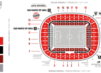 San Mameseko ordutegiak eta zerbitzuak: Athletic Club – Real Madrid