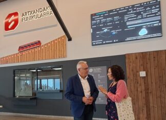 Artxandako funikular berritua, Bilboko Turismo Jasangarritasunerako Planaren giltzarri
