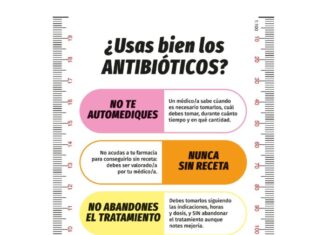 Nafarroak antibiotikoen erabileraren optimizazioan inplikatutako talde guztien ziurtagiria amaitu du