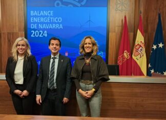 2024an, Nafarroan %13 handitu da energia berriztagarrien bidezko elektrizitate-ekoizpena