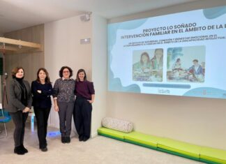 Nafarroako Gobernuak ‘Lo Soñado ‘proiektua finantzatu du, horren bidez desgaitasunerekin kide bat duten 57 familiak laguntza terapeutikoa jaso dute
