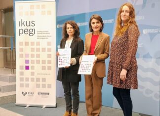 Ikuspegiren 2025 urteko barometroak euskal gizarte irekia eta inklusiboa berresten du