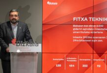 Las carreteras forales de Bizkaia reciben un notable alto de la ciudadanía por el esfuerzo inversor y la calidad del mantenimiento