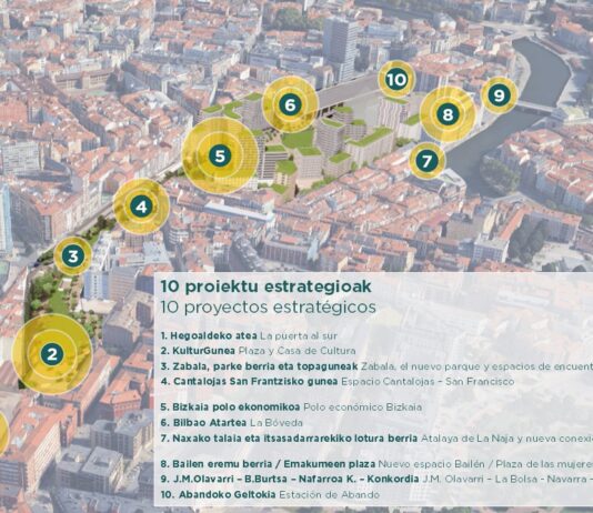 Acuerdo para anticipar la llegada del TAV a Bilbao con una solución provisional de entrada en superficie