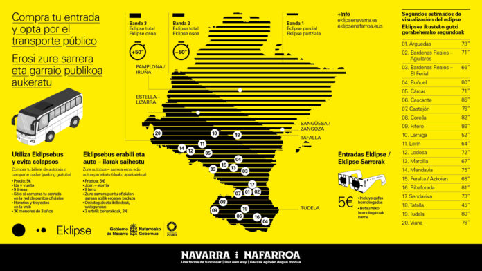 Rueda-de-prensa-EKLIPSEBUS-696x392-1