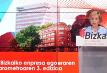 Bizkaiko ETEen % 88k aurreikusten dute 2026an salmentak mantentzea edo handitzea, eta % 91k enplegua