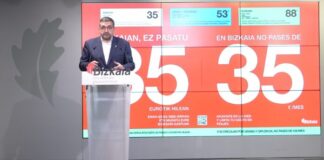 Bizkaiak 35 eurora jaitsi du 2027ko urtarrilaren 1etik aurrera lurraldeko ordainpeko bideetatik ibiltzeagatik ordaindu beharreko hileko gehieneko zenbatekoa