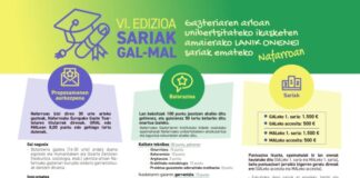 Zabalik dago Nafarroako Gazteriaren Institutuaren deialdia, gazteriaren arloko GRAL-MAL onenak saritzeko